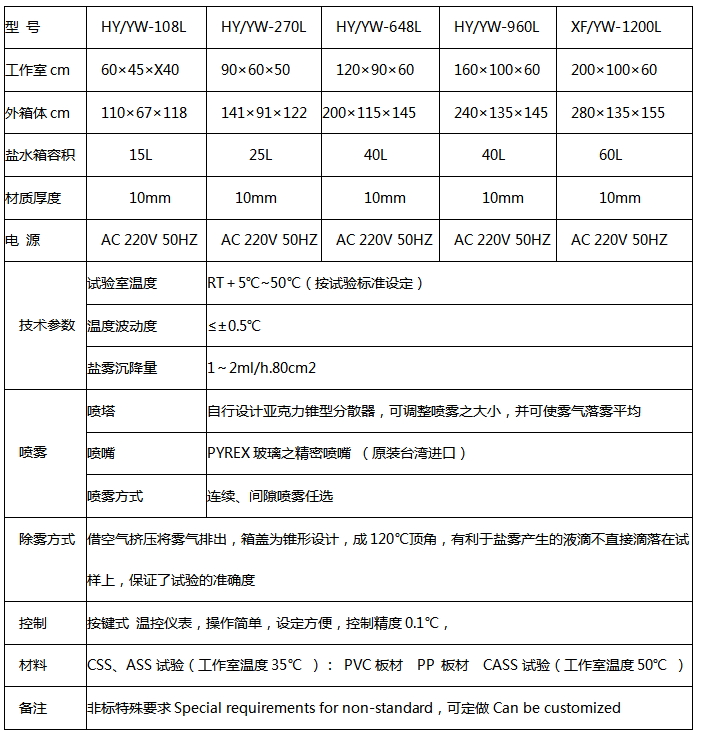 QQ圖片20171212165921弘翌.png