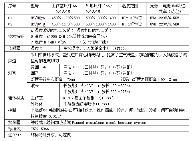QQ圖片20171212185217.png