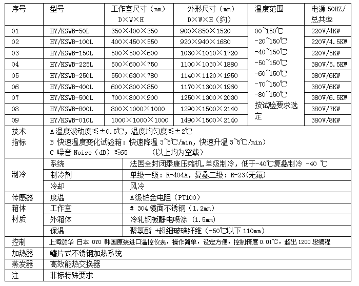 QQ圖片20171212202353快.png