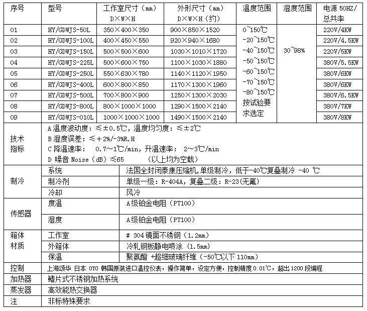 QQ圖片20171212203514交.png