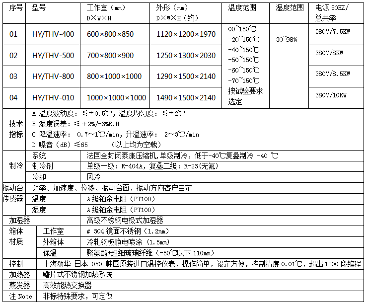 QQ圖片20171213150955三綜合.png