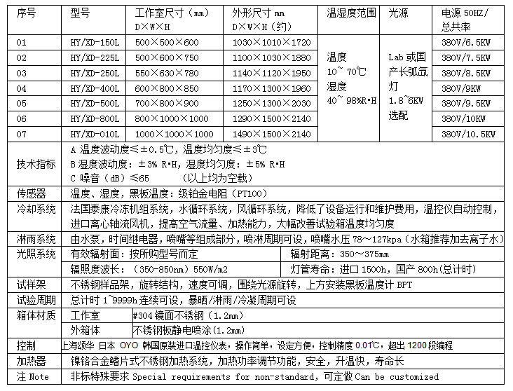 QQ圖片20171220154757XD.png