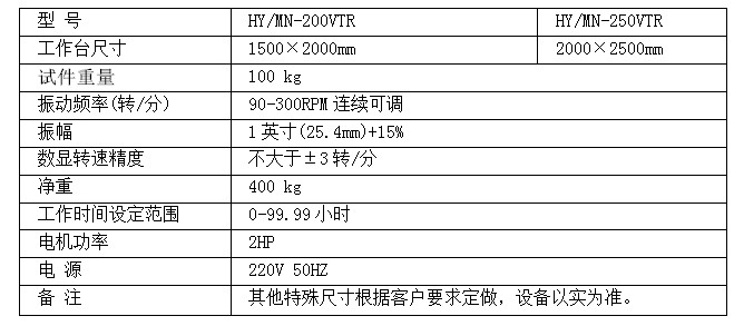 QQ圖片20171213142106模擬_副本模擬.jpg