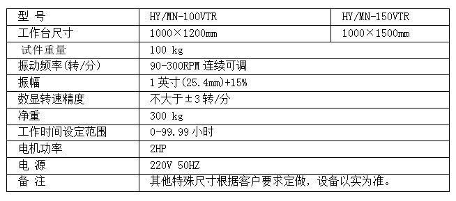 QQ圖片20171213141219模_副本 弘翌模擬.jpg