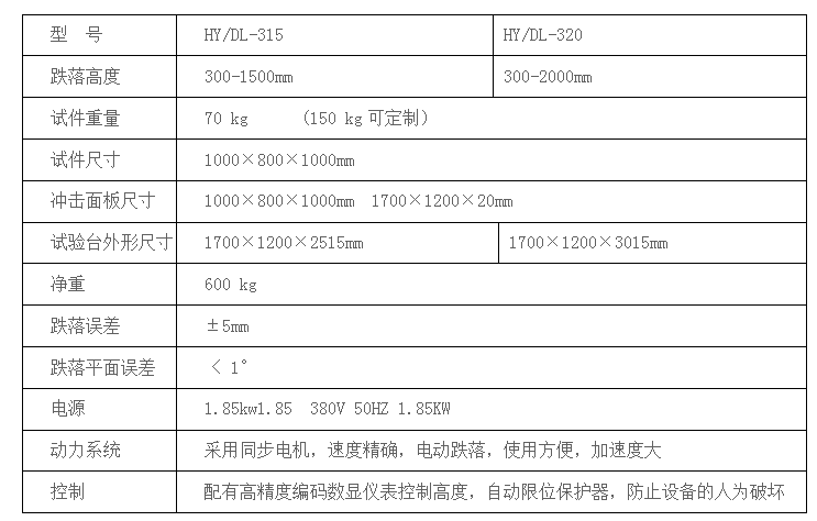 QQ圖片20171229120823跌落.png